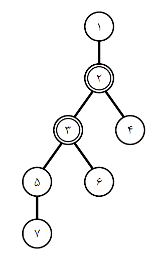 img1-t2.png